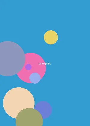 中国vpswindows野外高清资源 - 海贼王海报